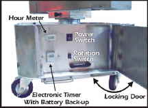 Xenon 1.8 K Searchlight Panel